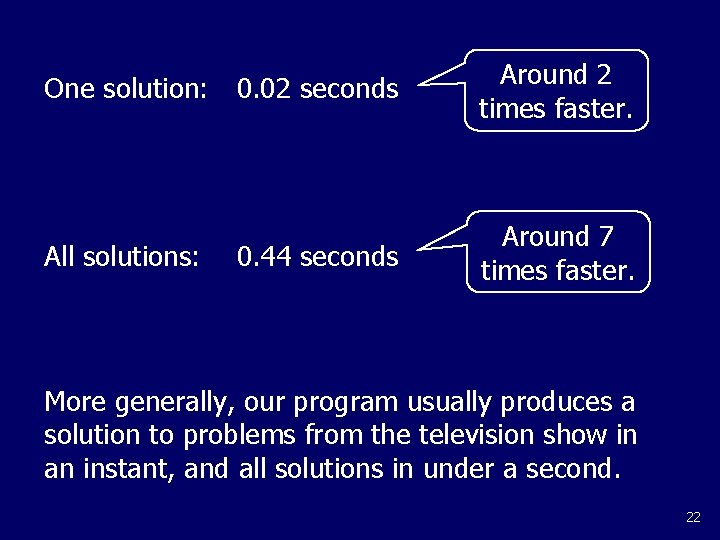 One solution: 0. 02 seconds Around 2 times faster. All solutions: Around 7 times
