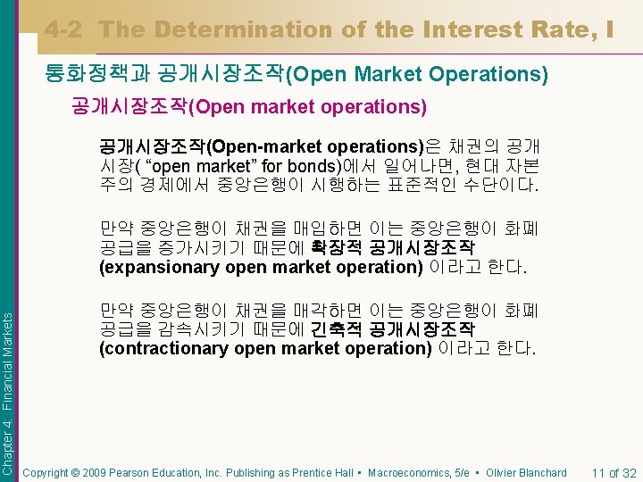 4 -2 The Determination of the Interest Rate, I 통화정책과 공개시장조작(Open Market Operations) 공개시장조작(Open