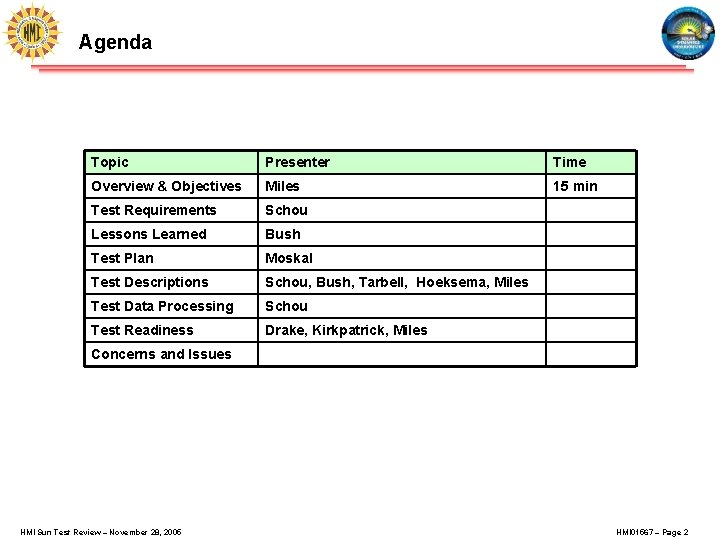 Agenda Topic Presenter Time Overview & Objectives Miles 15 min Test Requirements Schou Lessons