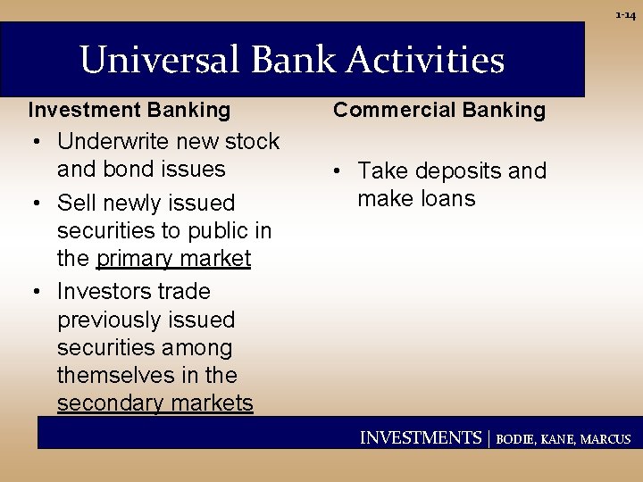 1 -14 Universal Bank Activities Investment Banking • Underwrite new stock and bond issues