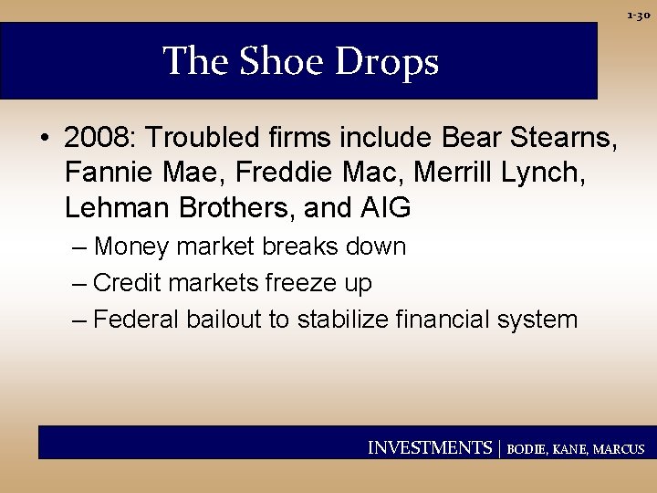 1 -30 The Shoe Drops • 2008: Troubled firms include Bear Stearns, Fannie Mae,