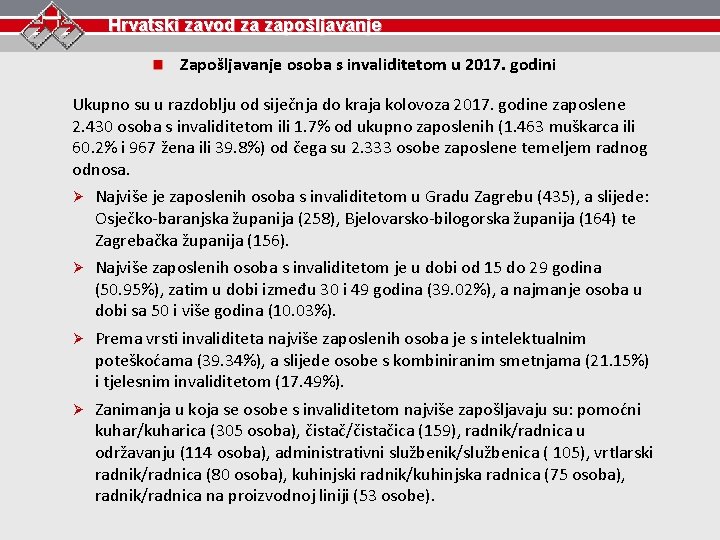 Hrvatski zavod za zapošljavanje Zapošljavanje osoba s invaliditetom u 2017. godini Ukupno su u