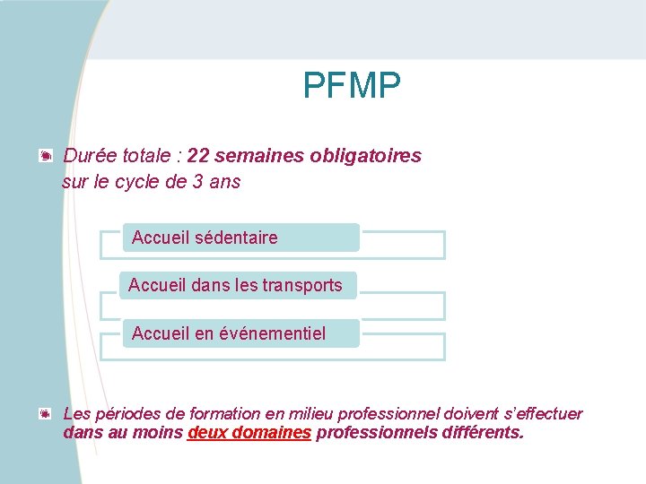 PFMP Durée totale : 22 semaines obligatoires sur le cycle de 3 ans Accueil