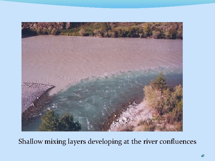 Shallow mixing layers developing at the river confluences 18 