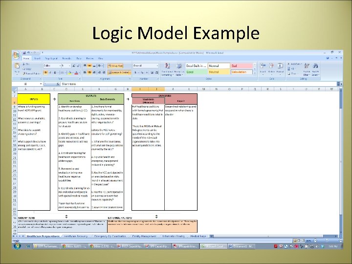 Logic Model Example 