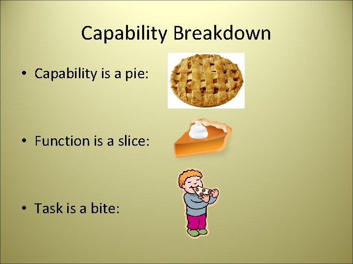 Capability Breakdown • Capability is a pie: • Function is a slice: • Task