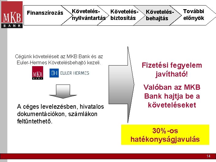 Finanszírozás Követelésnyilvántartás biztosítás Cégünk követeléseit az MKB Bank és az Euler-Hermes Követelésbehajtó kezeli. A