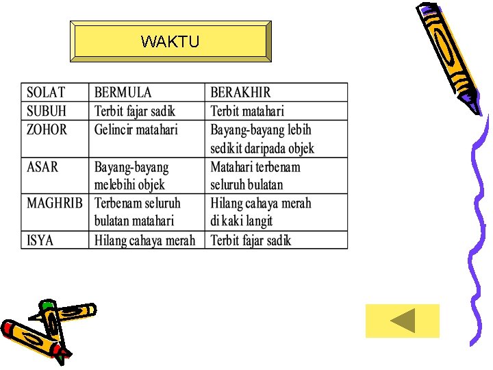 WAKTU 