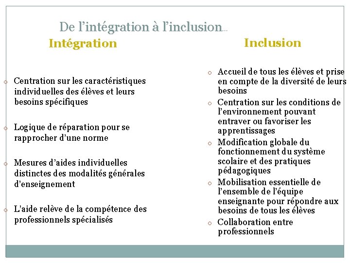 De l’intégration à l’inclusion… Inclusion Intégration o Centration sur les caractéristiques individuelles des élèves