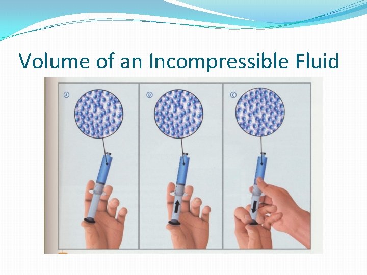 Volume of an Incompressible Fluid 