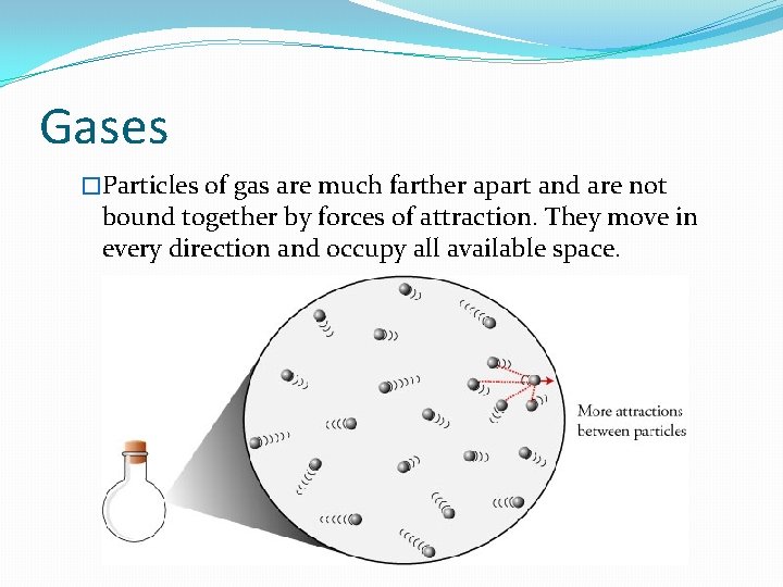 Gases �Particles of gas are much farther apart and are not bound together by