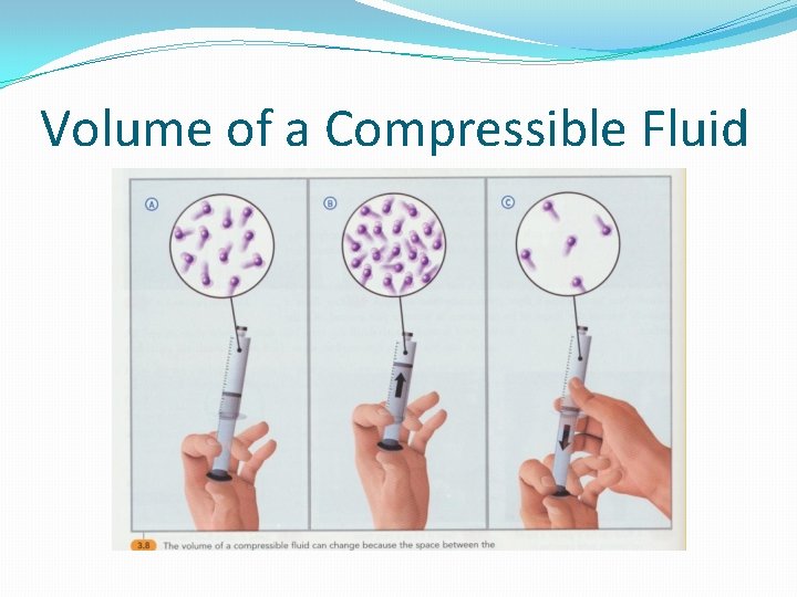 Volume of a Compressible Fluid 