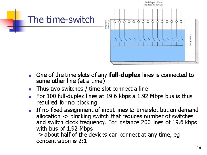 The time-switch n n One of the time slots of any full-duplex lines is