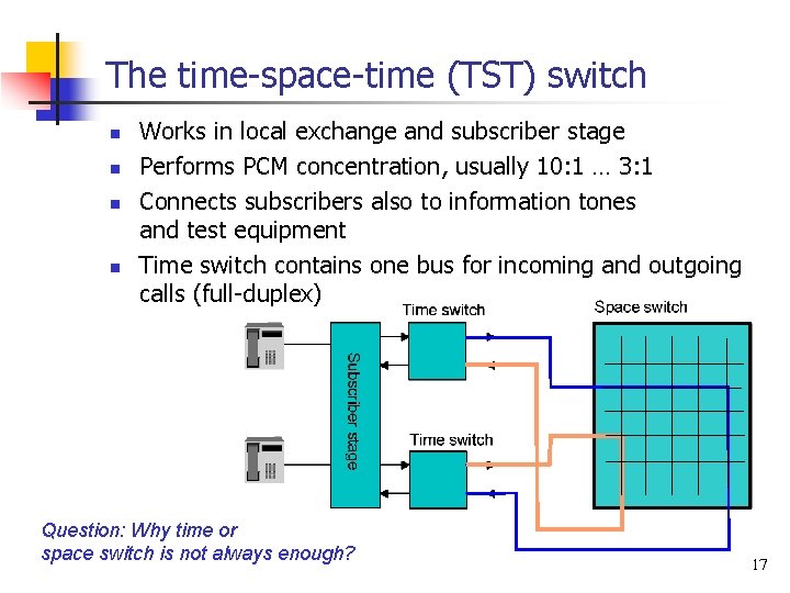 The time-space-time (TST) switch n n Works in local exchange and subscriber stage Performs