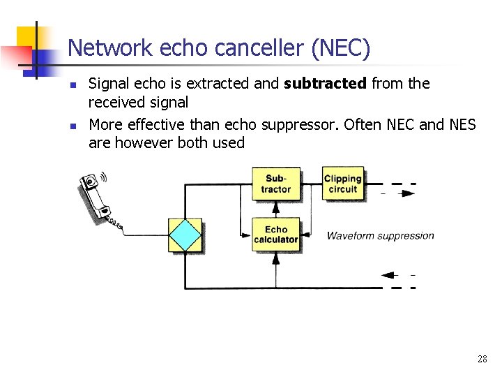 Network echo canceller (NEC) n n Signal echo is extracted and subtracted from the