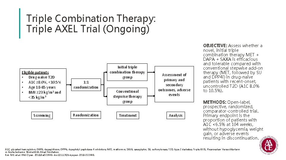 Triple Combination Therapy: Triple AXEL Trial (Ongoing) Initial triple combination therapy group Eligible patients