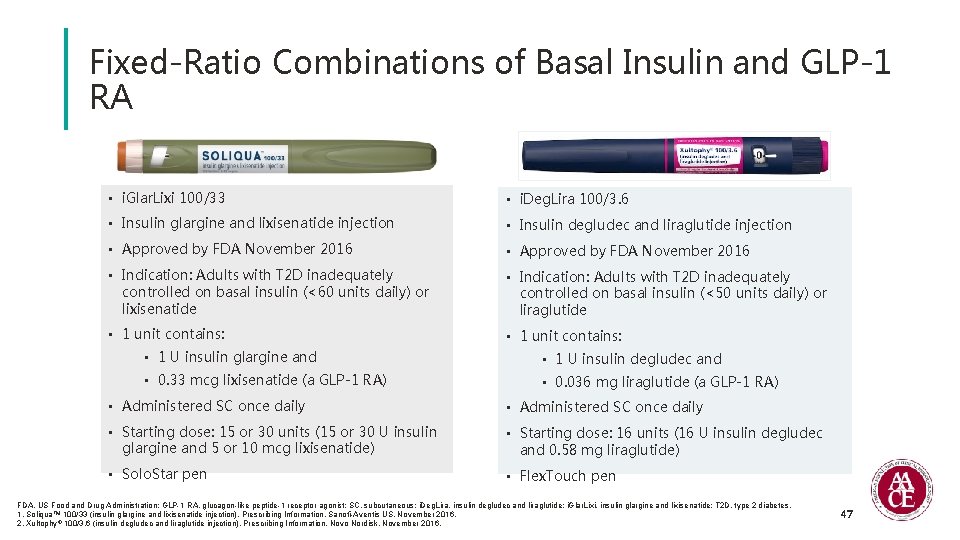 Fixed-Ratio Combinations of Basal Insulin and GLP-1 RA • i. Glar. Lixi 100/33 •
