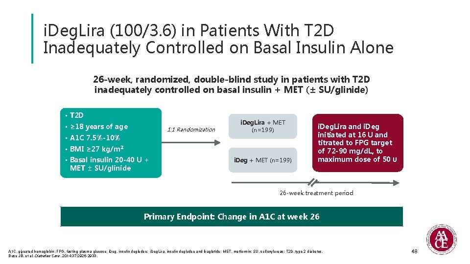 i. Deg. Lira (100/3. 6) in Patients With T 2 D Inadequately Controlled on