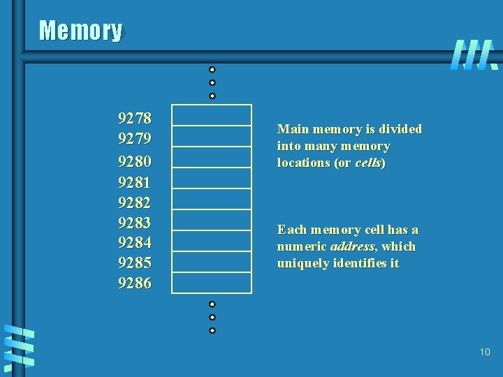 Memory 9278 9279 9280 9281 9282 9283 9284 9285 9286 Main memory is divided