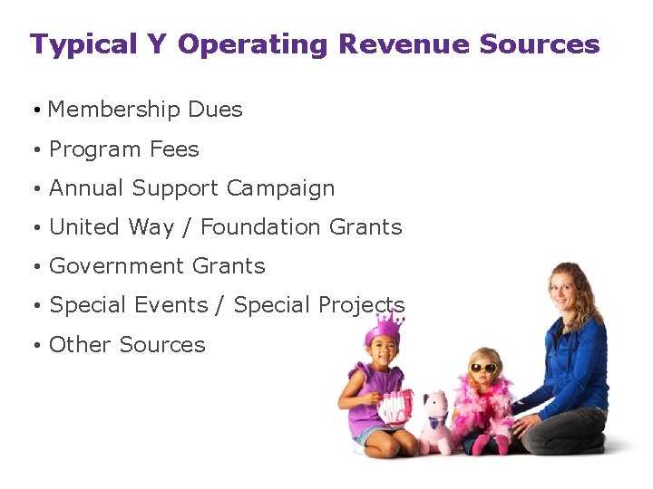 Typical Y Operating Revenue Sources • Membership Dues • Program Fees • Annual Support