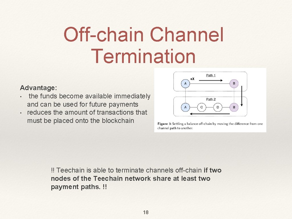 Off-chain Channel Termination Advantage: • the funds become available immediately and can be used