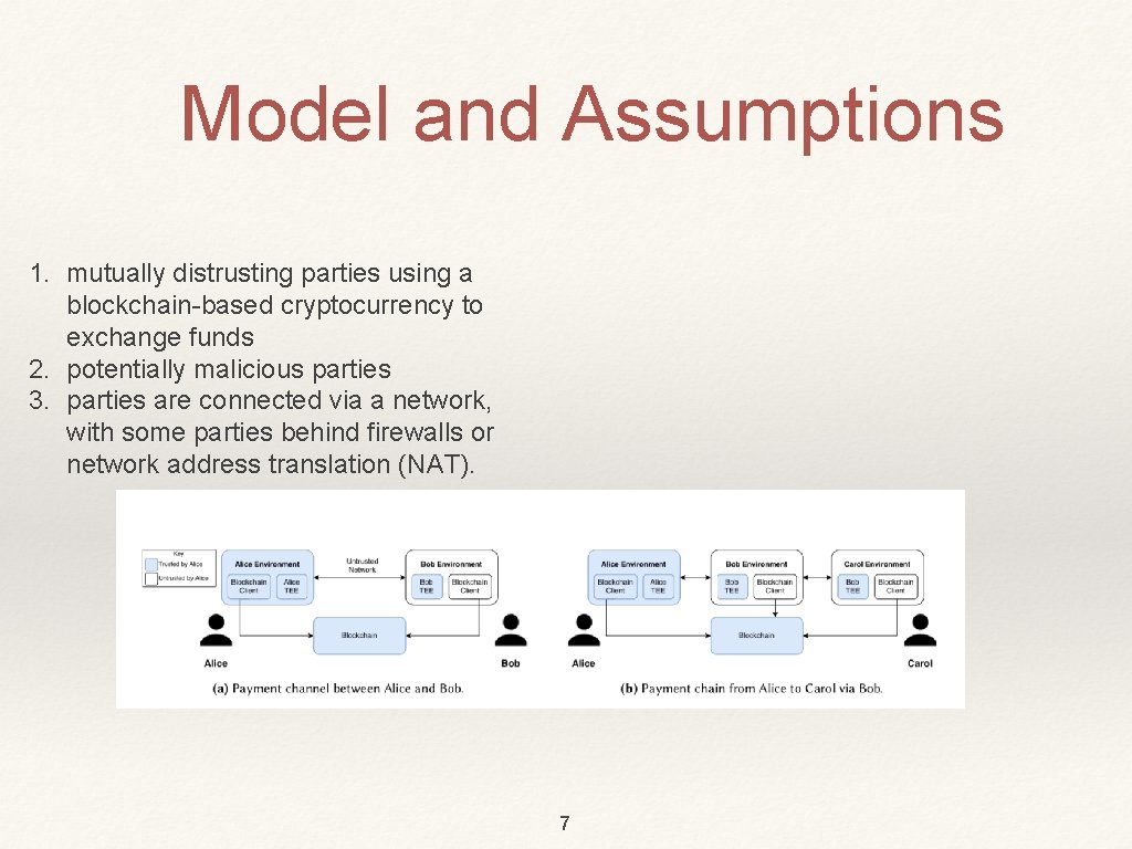 Model and Assumptions 1. mutually distrusting parties using a blockchain-based cryptocurrency to exchange funds