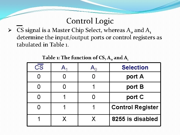 Control Logic Ø CS signal is a Master Chip Select, whereas A 0 and