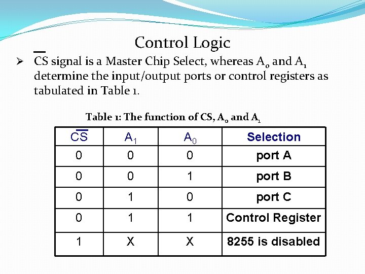 Control Logic Ø CS signal is a Master Chip Select, whereas A 0 and Control Logic Ø CS signal is a Master Chip Select, whereas A 0 and