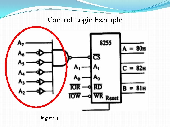 Control Logic Example Figure 4 
