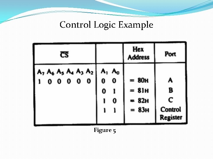 Control Logic Example Figure 5 