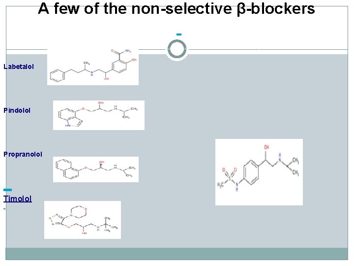 A few of the non-selective β-blockers Labetalol Pindolol Propranolol Timolol 