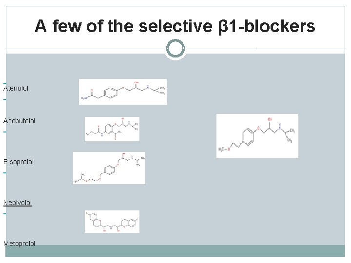 A few of the selective β 1 -blockers Atenolol Acebutolol Bisoprolol Nebivolol Metoprolol 