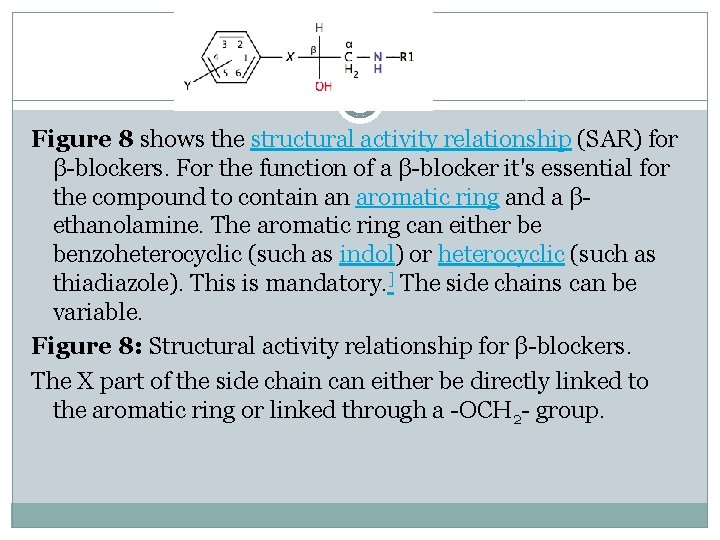 Figure 8 shows the structural activity relationship (SAR) for β-blockers. For the function of
