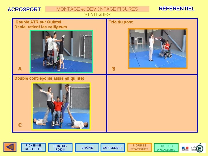ACROSPORT MONTAGE et DEMONTAGE FIGURES STATIQUES Double ATR sur Quintet Daniel retient les voltigeurs