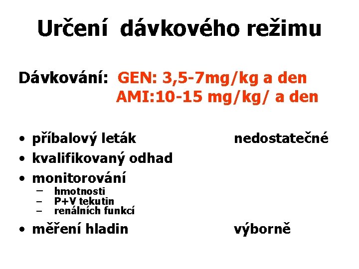 Určení dávkového režimu Dávkování: GEN: 3, 5 -7 mg/kg a den AMI: 10 -15