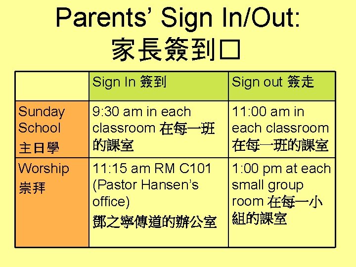 Parents’ Sign In/Out: 家長簽到� Sunday School 主日學 Worship 崇拜 Sign In 簽到 Sign out