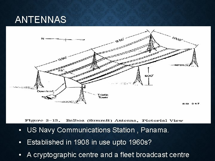 ANTENNAS • US Navy Communications Station , Panama. • Established in 1908 in use