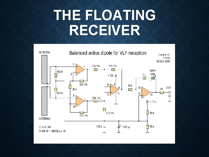 THE FLOATING RECEIVER 