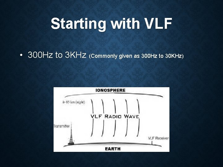 Starting with VLF • 300 Hz to 3 KHz (Commonly given as 300 Hz