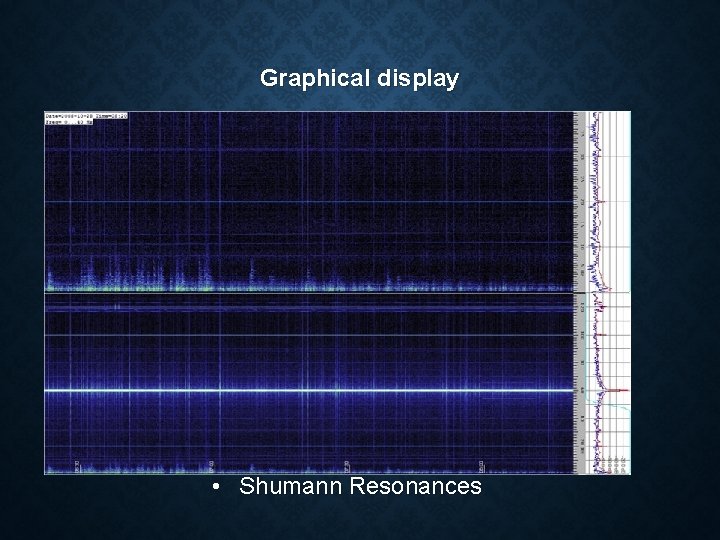 Graphical display • Shumann Resonances 