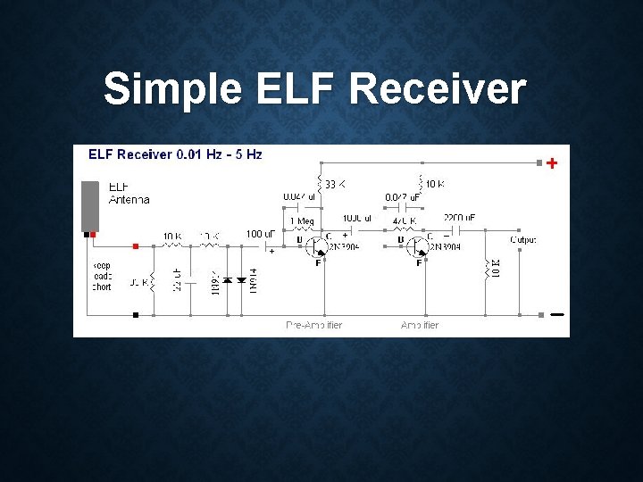 Simple ELF Receiver 