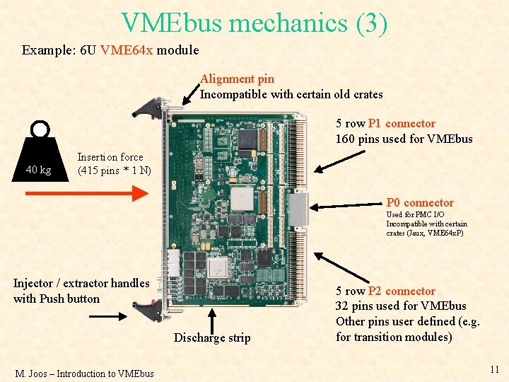 VMEbus mechanics (3) Example: 6 U VME 64 x module Alignment pin Incompatible with