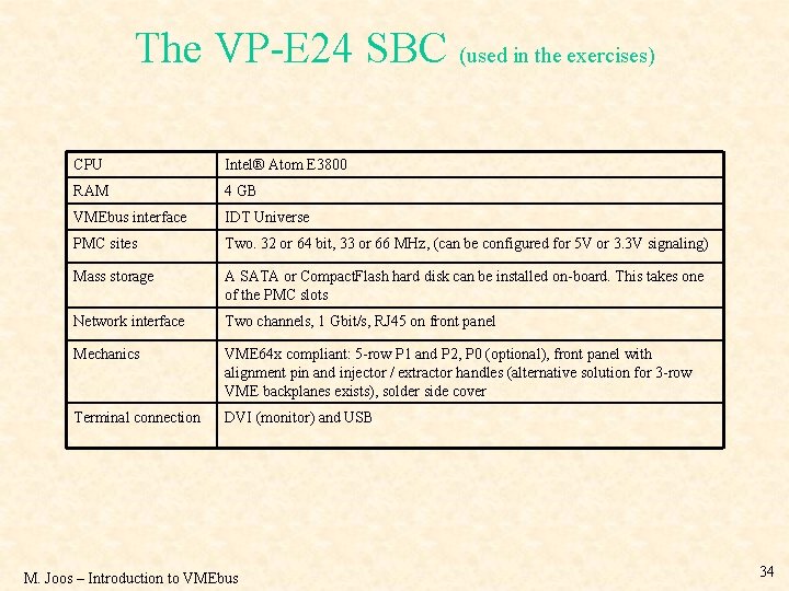 The VP-E 24 SBC (used in the exercises) CPU Intel® Atom E 3800 RAM