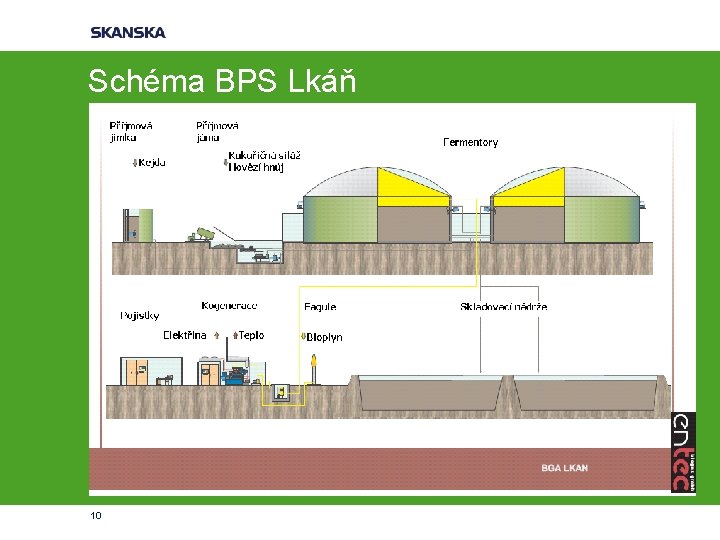 Schéma BPS Lkáň 10 