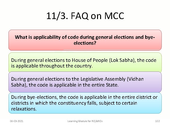 11/3. FAQ on MCC What is applicability of code during general elections and byeelections?