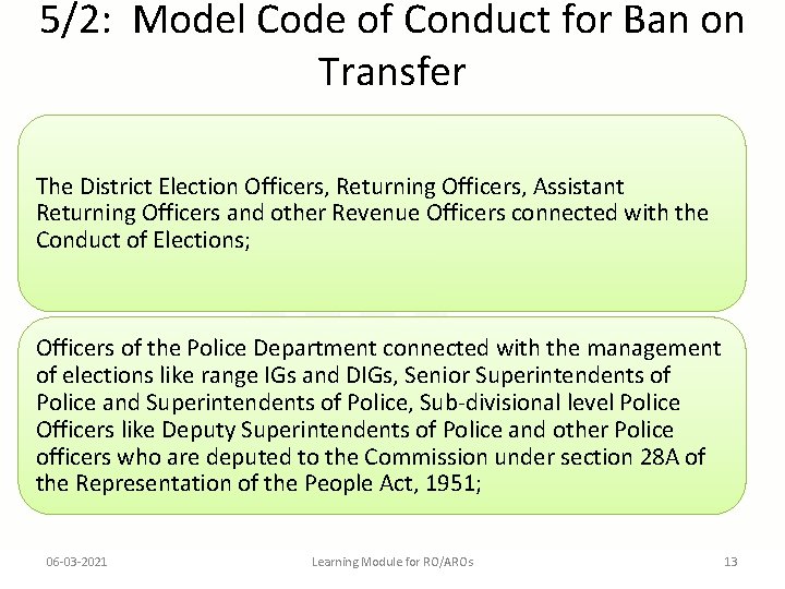 5/2: Model Code of Conduct for Ban on Transfer The District Election Officers, Returning