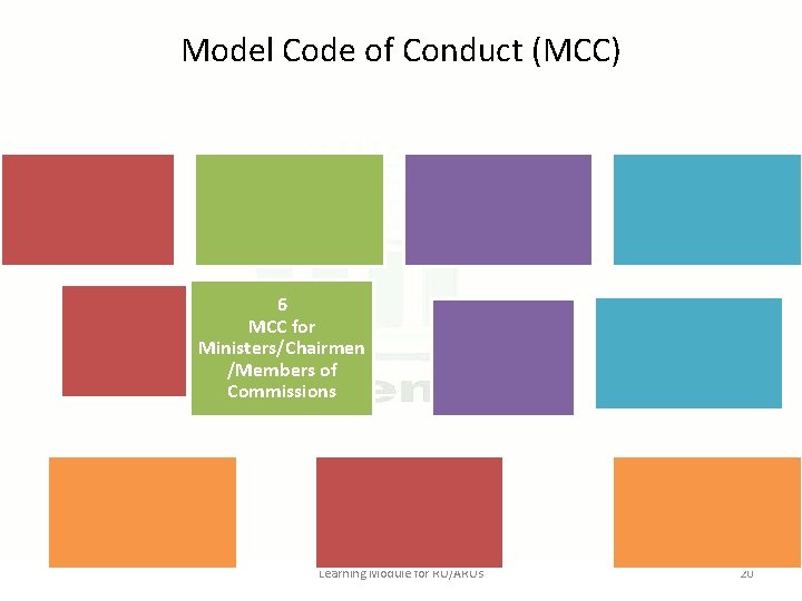 Model Code of Conduct (MCC) 6 MCC for Ministers/Chairmen /Members of Commissions Learning Module