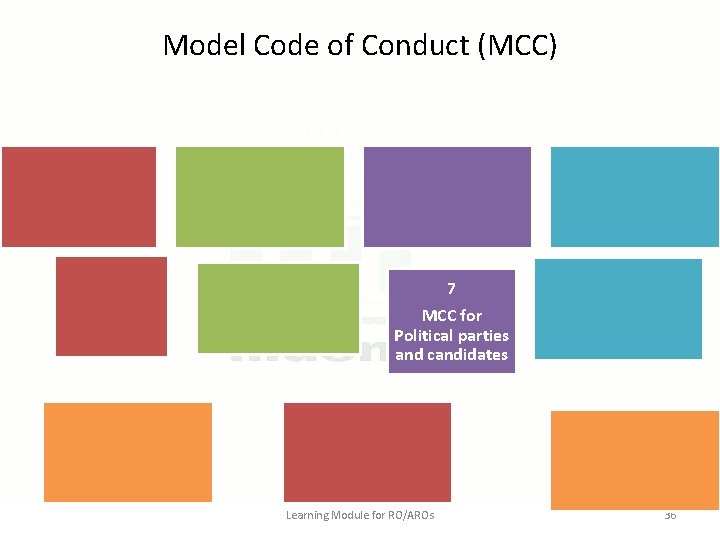 Model Code of Conduct (MCC) 7 MCC for Political parties and candidates Learning Module