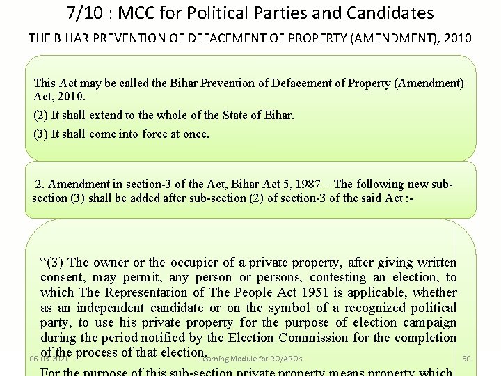 7/10 : MCC for Political Parties and Candidates THE BIHAR PREVENTION OF DEFACEMENT OF