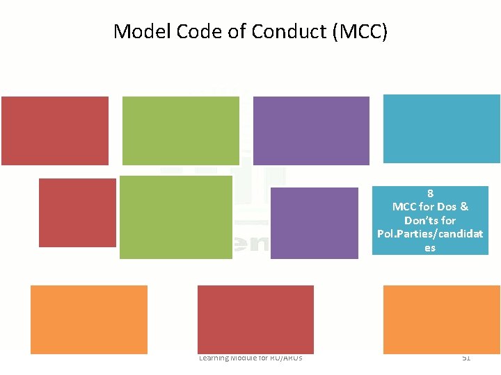 Model Code of Conduct (MCC) 8 MCC for Dos & Don’ts for Pol. Parties/candidat